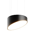 Потолочные светильники LOFT