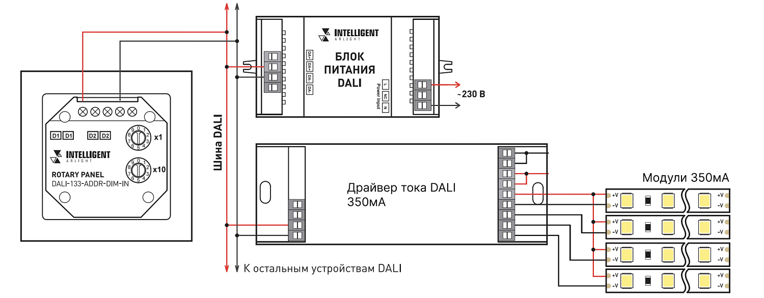 DALI: Система управления освещением